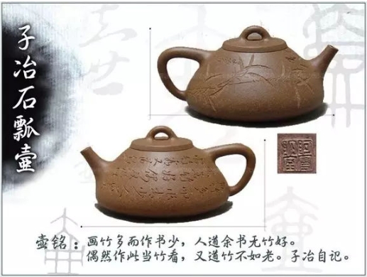 老紫砂壺曼生十八式圖解，曼生18式的具體樣式圖及名稱