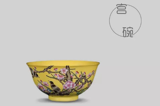 品茗杯的杯型介紹，品茗杯的器型類別分類大全圖