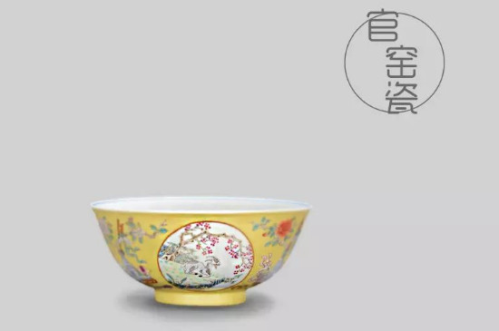 品茗杯的杯型介紹，品茗杯的器型類別分類大全圖