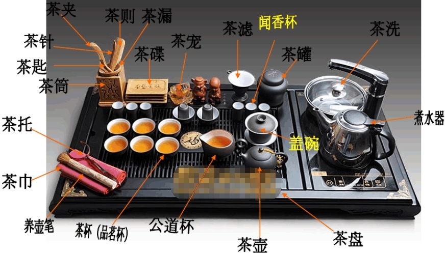 品茗杯是什么意思，為什么叫品茗杯