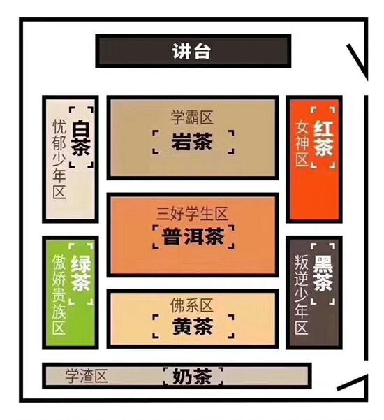 為什么喝巖茶看不起別的茶，喝巖茶的看不上所有茶類？